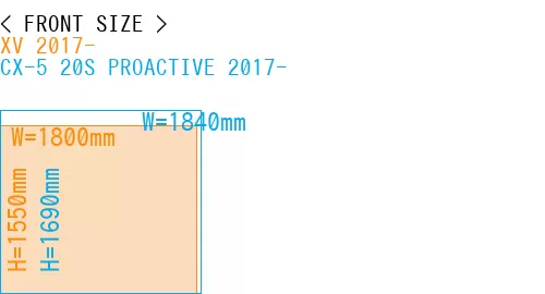 #XV 2017- + CX-5 20S PROACTIVE 2017-